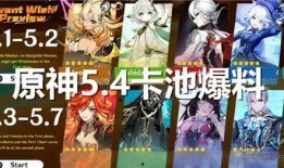 原神3卡池爆料最新官方,神秘新角色与元素交织，探索未知领域