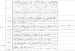 龙港街舞爆料视频大全最新,揭秘最新爆料视频大全