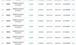 最新爆料强盛集团,揭秘最新爆料背后的商业帝国真相