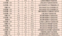 4月份军需爆料最新消息,最新军事装备与战术解析