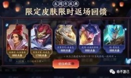 王者最新爆料返场皮肤,揭秘最新爆料返场皮肤背后的故事